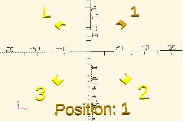 Position 1 : contacts en jeu